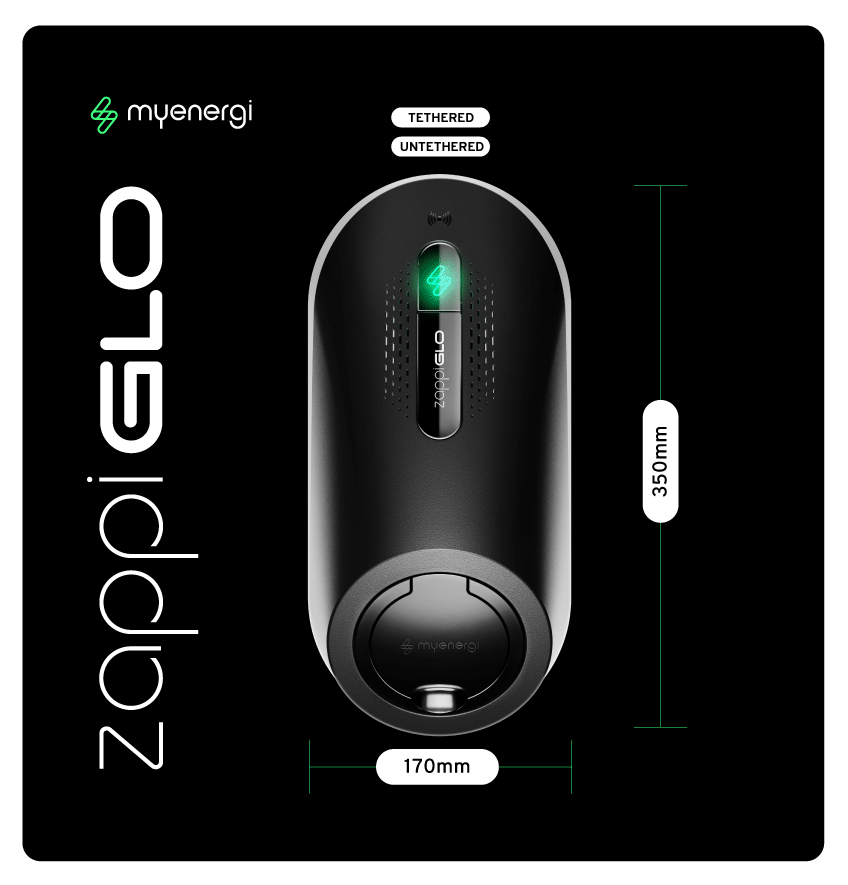 myenergi Zappi GLO — 7 kW