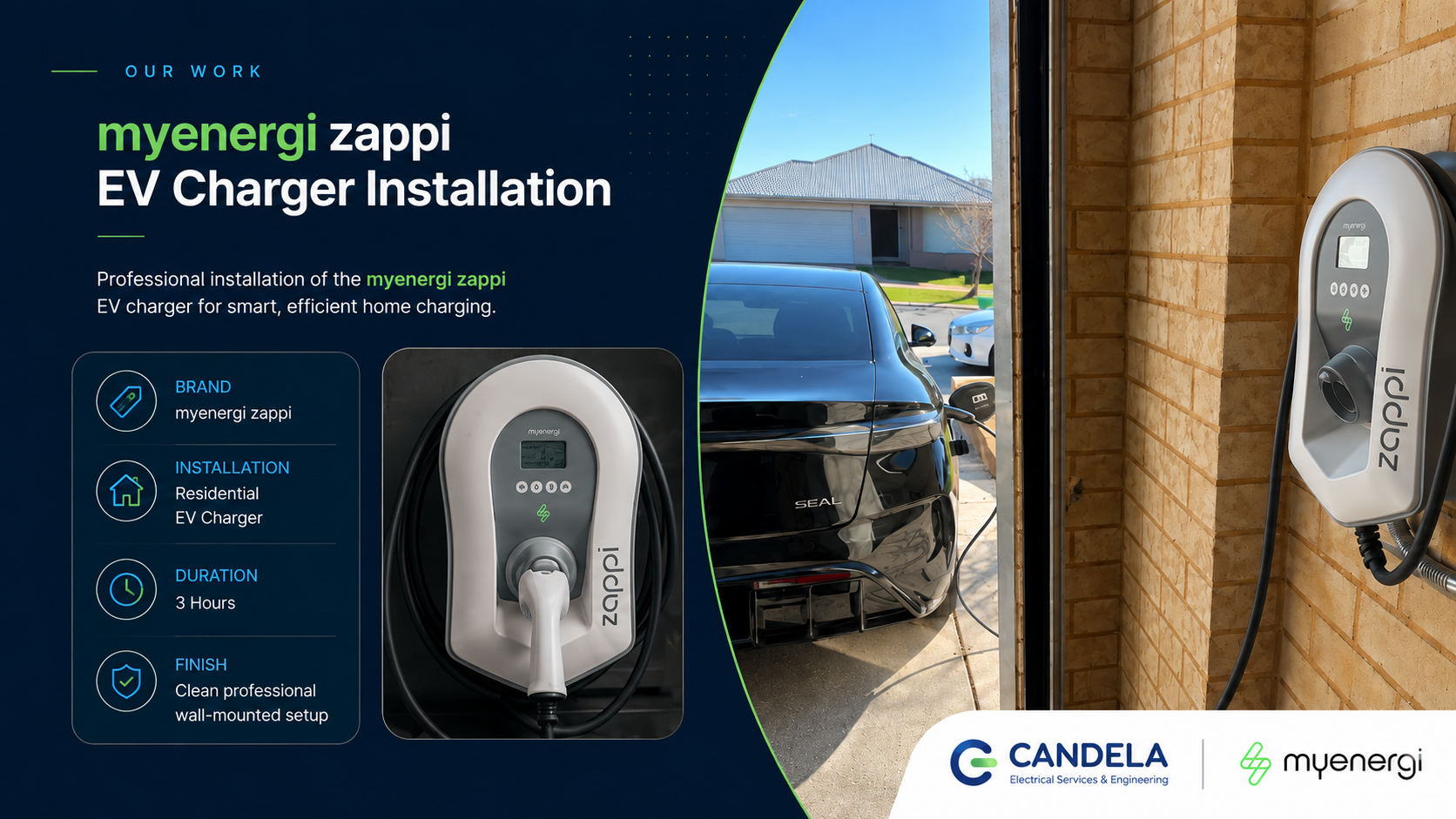 myenergi Zappi EV charger installed on a Perth home garage wall by Candela Electrical