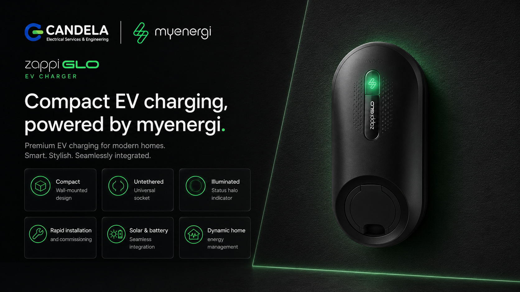 myenergi Zappi GLO compact EV charger, supplied and installed in Perth by Candela Electrical
